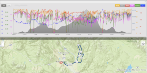 run data file with graph of pace, power, heart rate, cadence, and temperature, and map of the course.