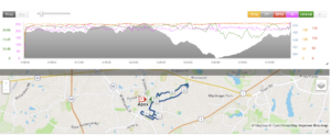 The top half of the image is a graph with an elevation profile that starts off fairly flat, has a long descent and then a long climb to the finish, along with heart rate, cadence, pace, and power data. The bottom half of the image is a map with the race route in Apex, NC, with start and finish indicated with a green S and red F.