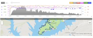 The top half of the image is a graph with an elevation profile that is somewhat flat with tiny bumps, along with heart rate, cadence, pace, and power data. The bottom half of the image is a map with the race route in the park that is at the edge of a lake, with start and finish indicated with a green S and red F.